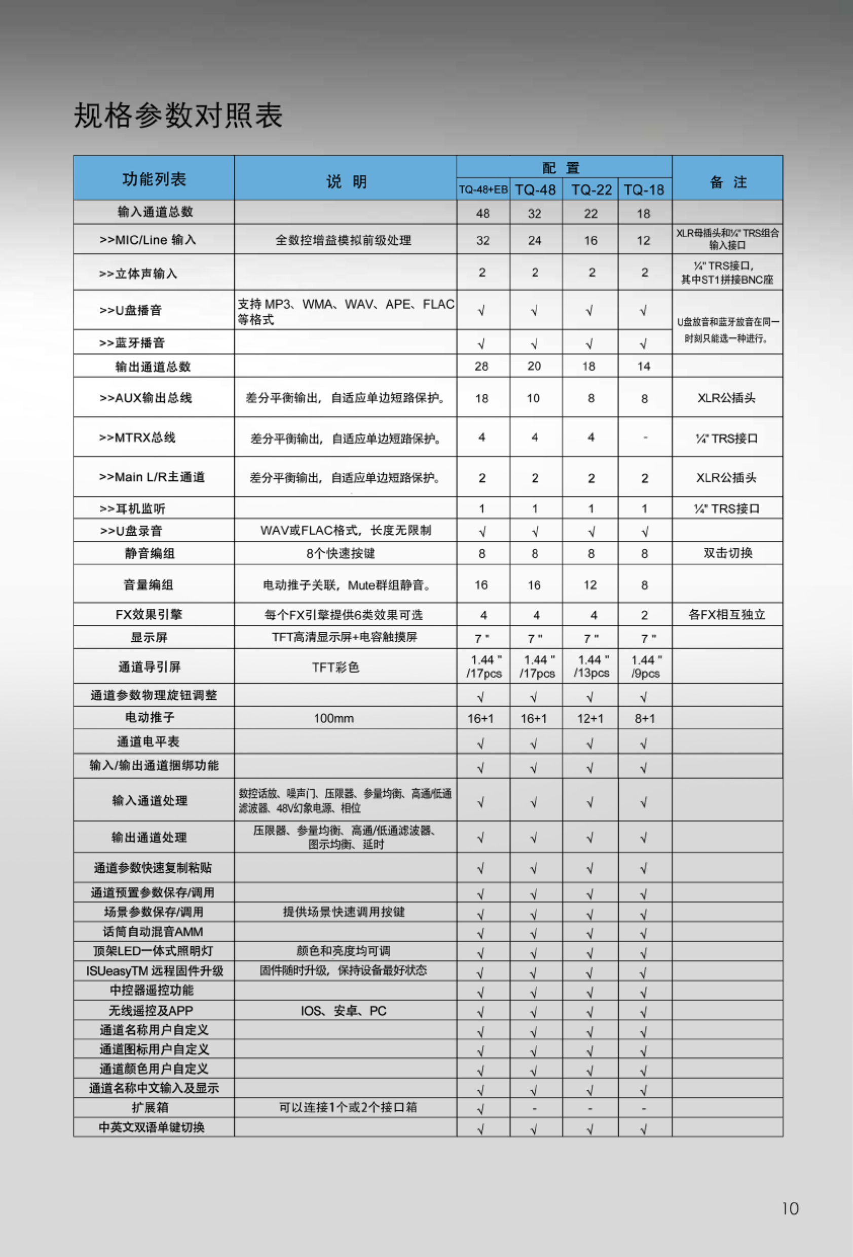 參數.jpg